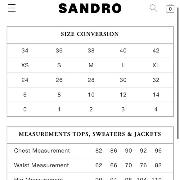 Sandro Hearty Lace Fit & Flare Short Sleeve Cocktail Mini Dress Size XS Emerald - Picture 11 of 11